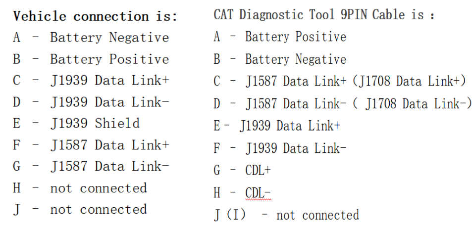 CAT-Caterpillar-ET-Diagnostic-Adapter-3-problem-solve-6